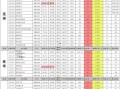 iqooz9最新爆料,性能怪兽来袭，颠覆手机市场格局！”